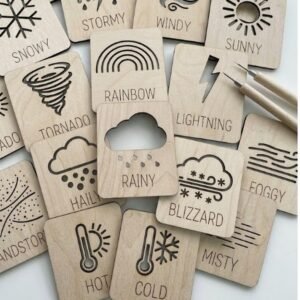 Clima-Cartes